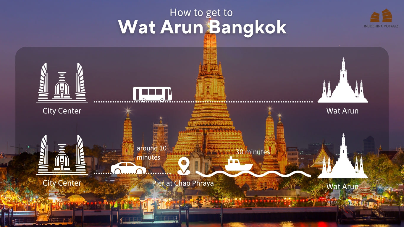 Cultural Heritage Tour: Royal Temples & Grand Palace Experience